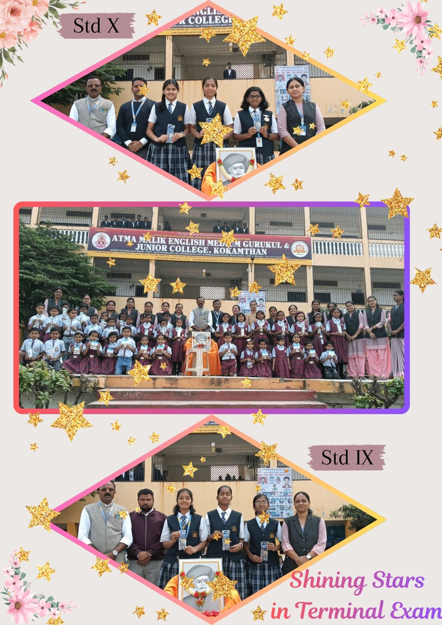 Unit Test Toppers
