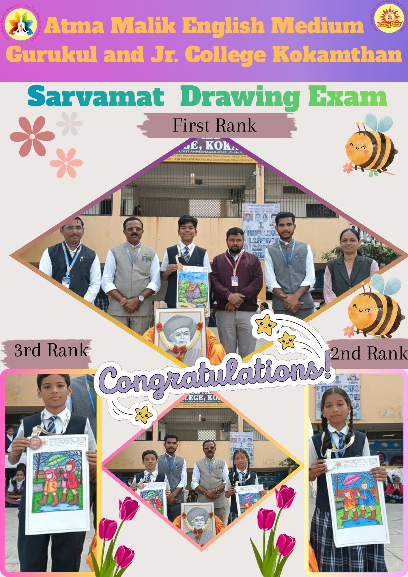 Unit Test Toppers